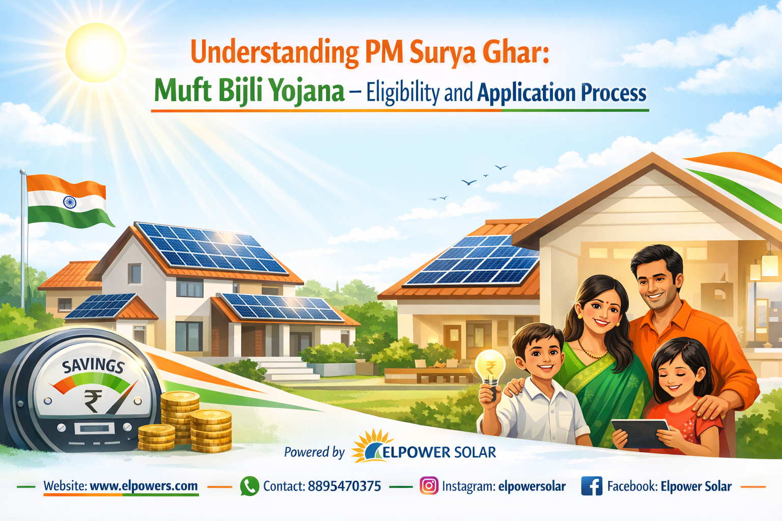 Understanding PM Surya Ghar: Muft Bijli Yojana - Eligibility and Application Process