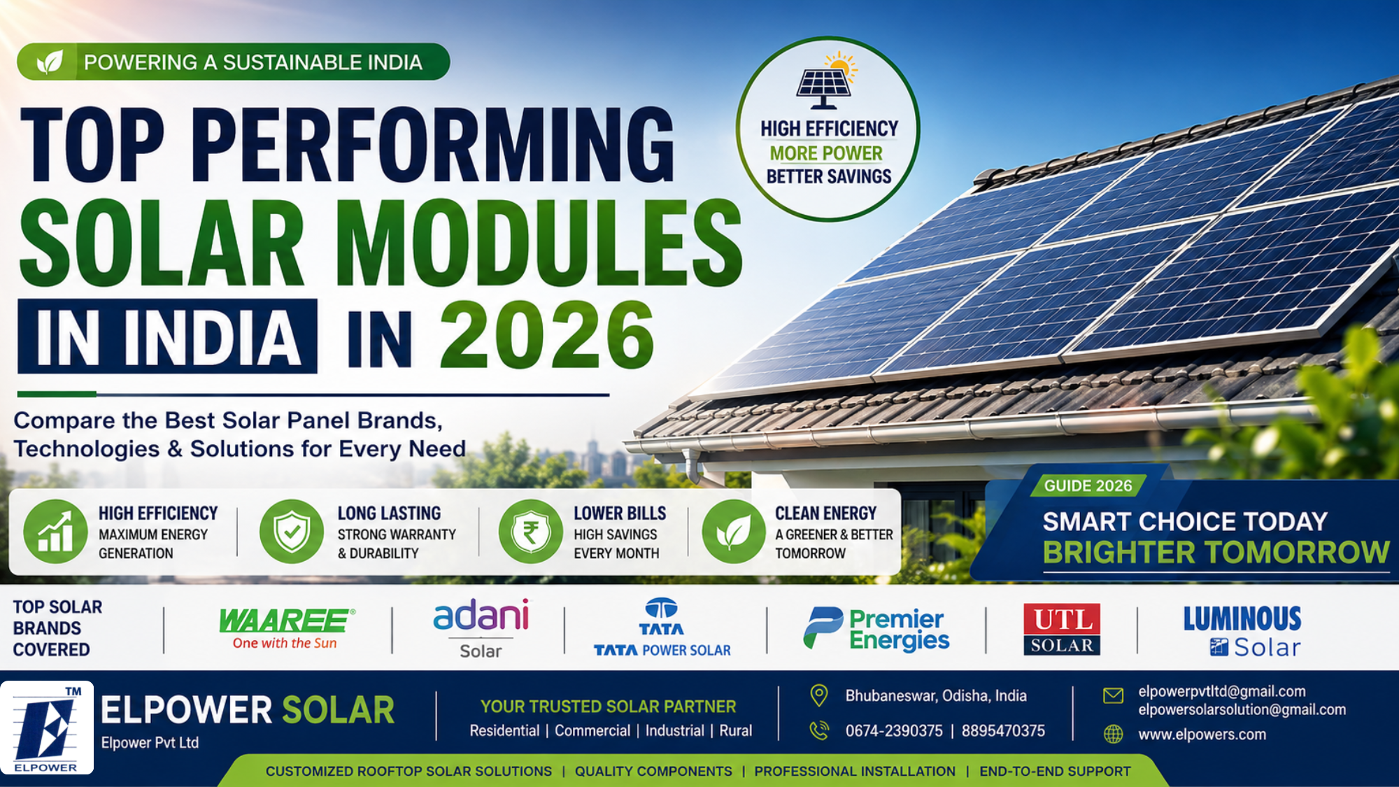 Top Performing Solar Modules in India in 2026